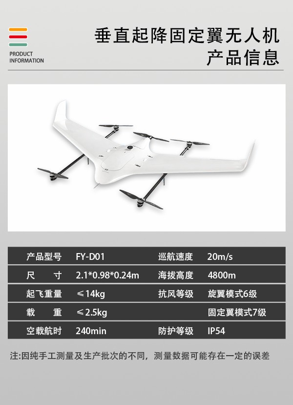 垂直起降固定翼无人机FY-D01设备(图2)